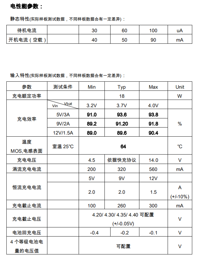 电气参数.png