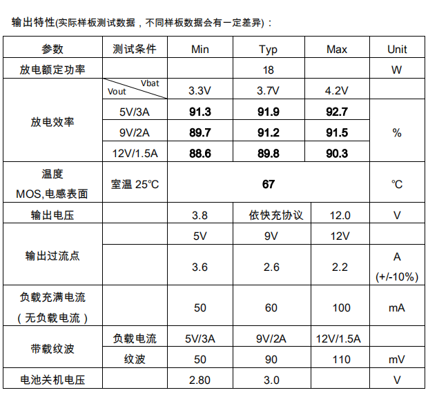 电气参数1.png